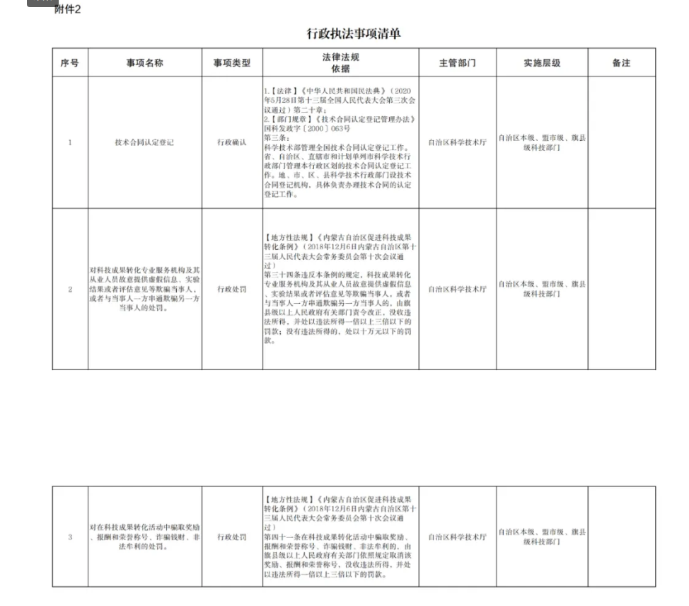 截图-ordoszxqy.org.cn-2025.06.18-09_55_32.png