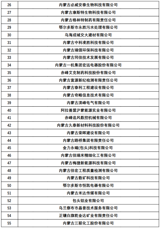 143f3f6ef0c25a3a4a778d4183c54e8b_9faaa87300f75452841.png