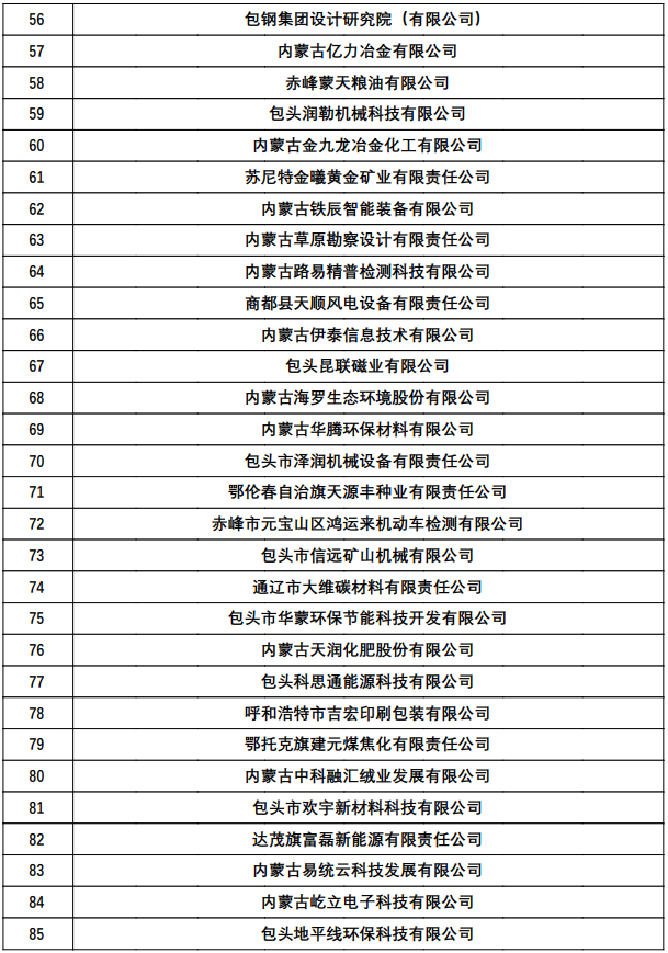 2a5e8468cdcfb530a9512522cf6ac942_a6fcf4b5f7184a77952.png