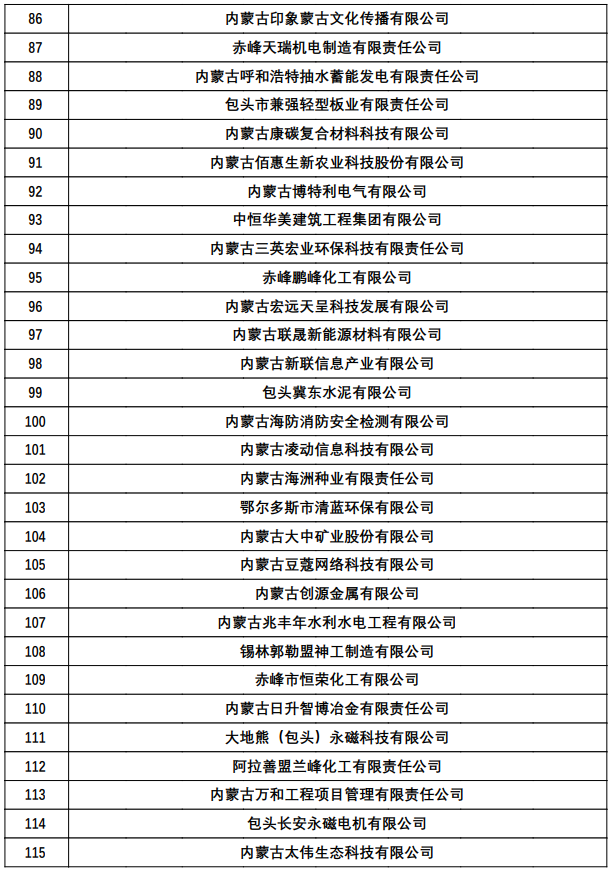 49b9db1498a29ef691cfb6e0b3aa2483_60f9a640d15c4648984.png