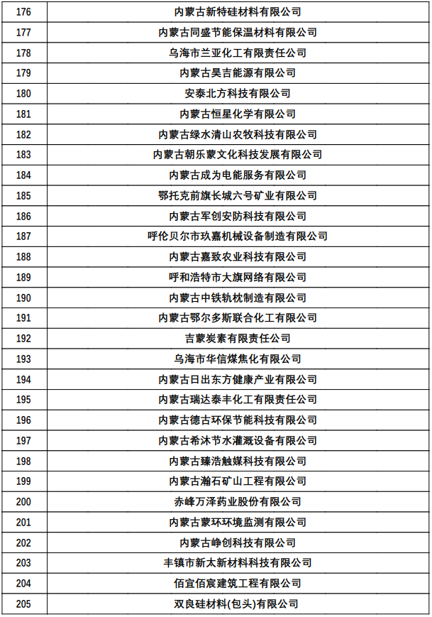 27d34f3d8fa9ebd9480e684e9ad5bfee_24593384365b98e0734.png